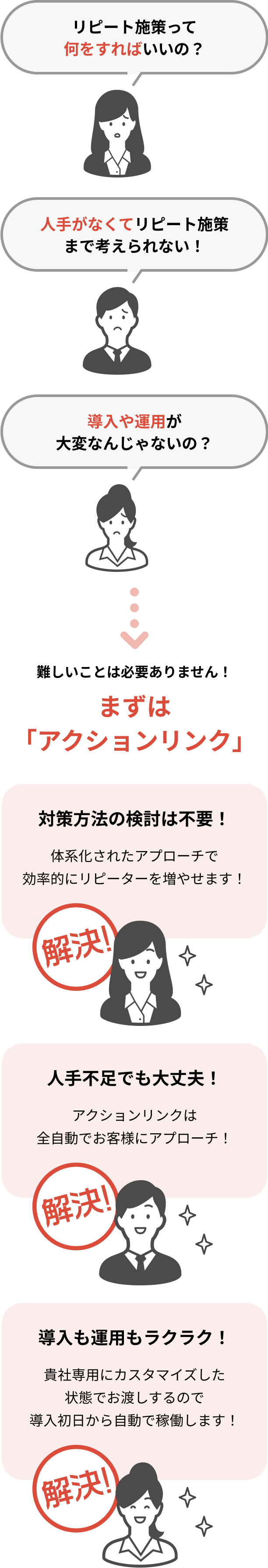 難しいことは必要ありません！まずは「アクションリンク」