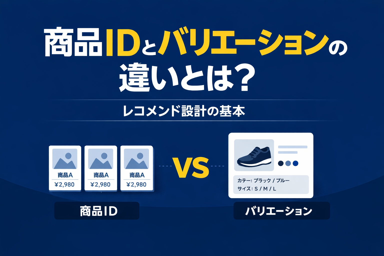 商品IDとバリエーションの違いとは?EC担当者が知るべきレコメンド設計の基本